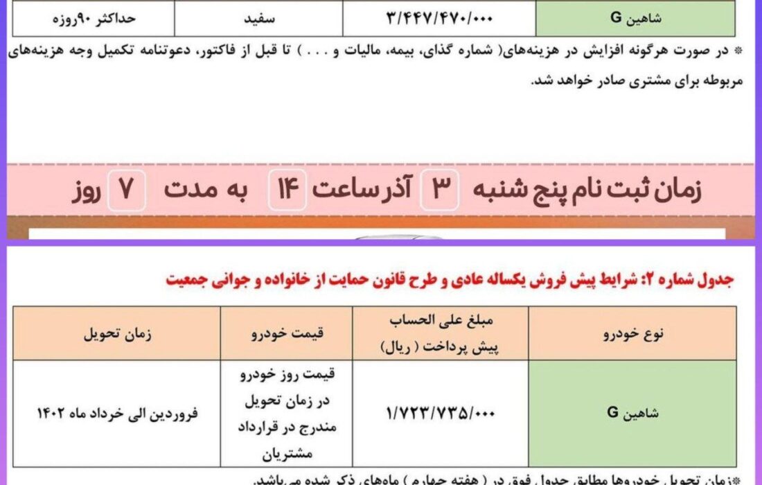 بخشنامه فروش فوری سایپا